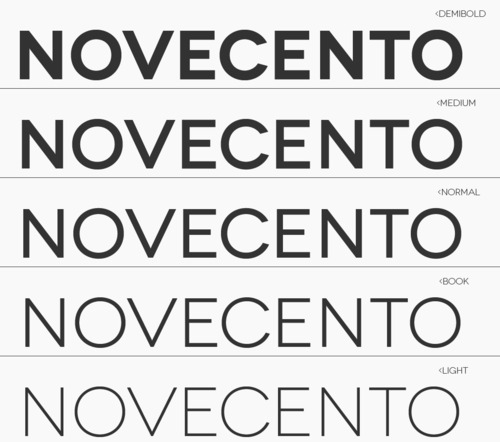 novecento font family download